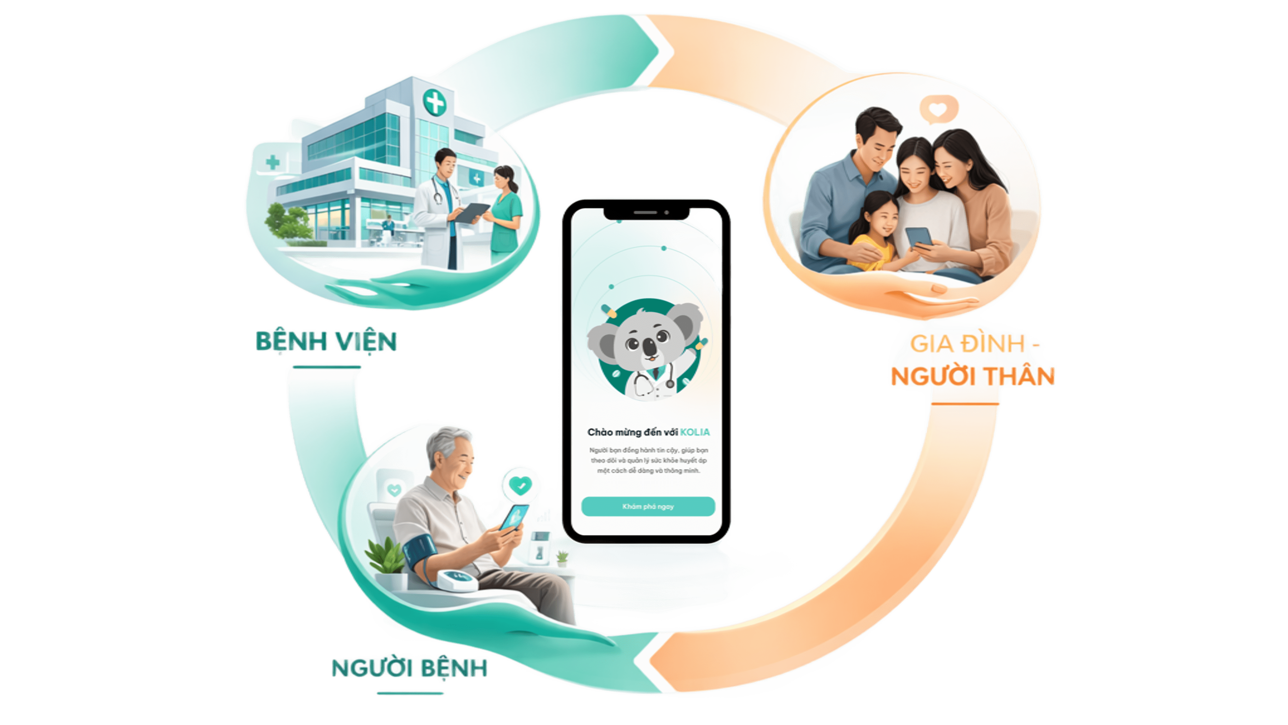 Trọn vòng tay chăm sóc